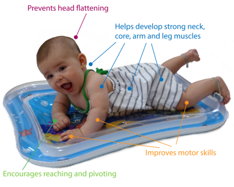 Tummy Time Water Play Mat